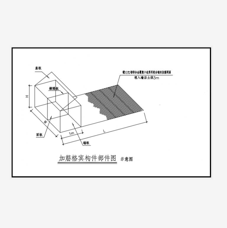 加筋格賓石籠網(wǎng)