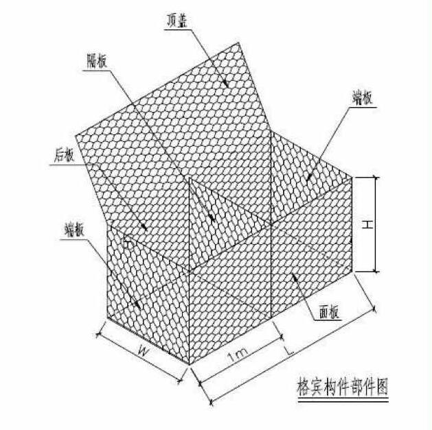 格賓石籠網(wǎng)箱價(jià)格